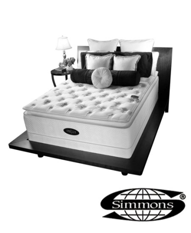 Simmons Mattresses Costa Rica Furniture - Custom Made Furniture