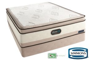 Simmons Mattresses In Costa Rica Costa Rica Furniture Custom
