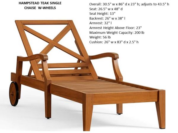 Hampstead Chaise Lounge W Wheels No Cushion