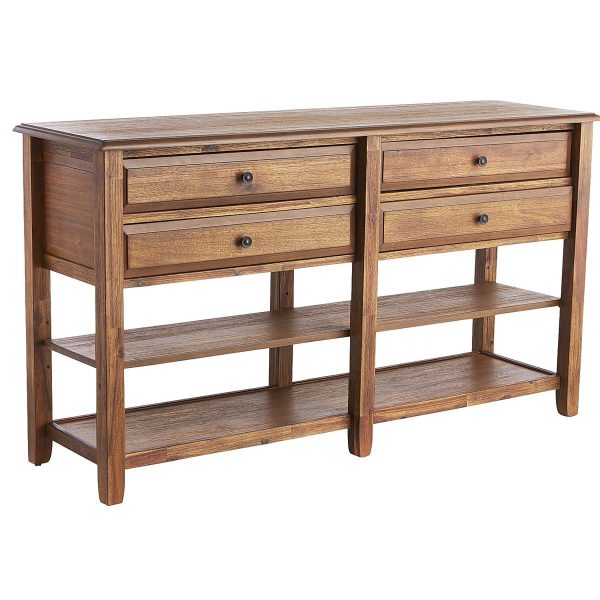 Java Console Table