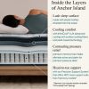 SIMMONS BEAUTY REST HAR LUXURY  FIRM - Image 2